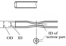 Load image into Gallery viewer, *NEW* BXGuard Biopsy Pipette